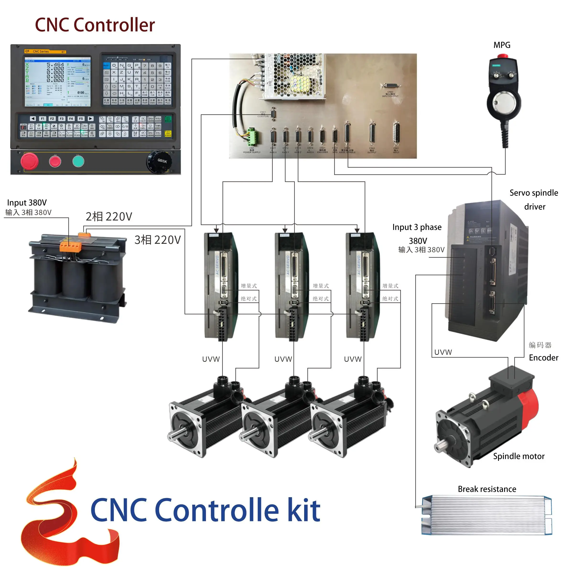 Contrôleur de tour CNC avancé Siyuer I8T 2 axes, système servo absolu avec programmation PLC, système de contrôle Macro Sinumой 840d