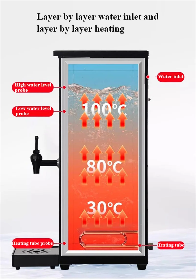 Stepping Water Boiler Large Capacity Intelligent Water Heating Machine Stainless Steel Liner Hot Water Heater Commercial Use