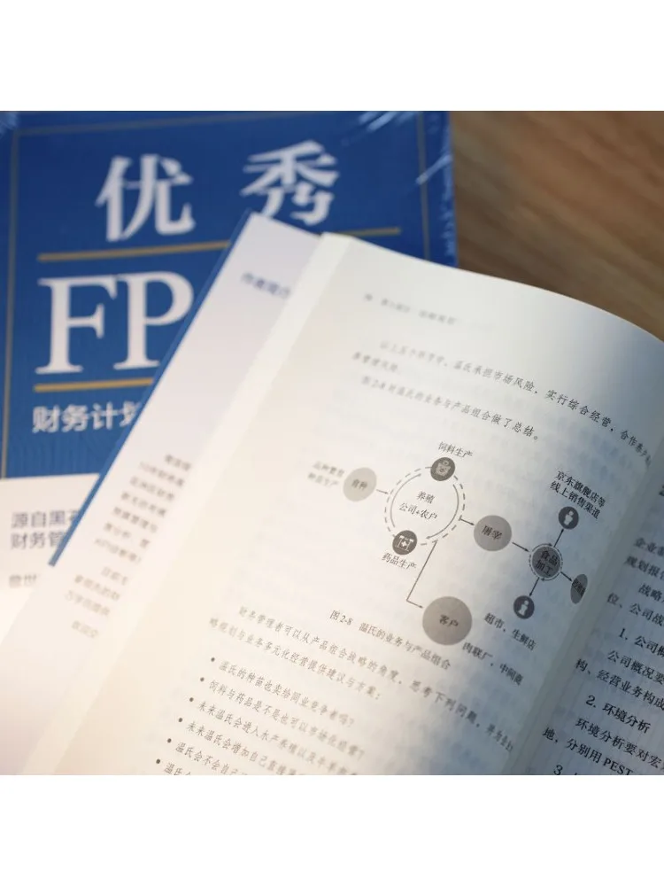 Book-Winshare Excellent Fp a Financial Planning and Analysis From Entry To Proficiency