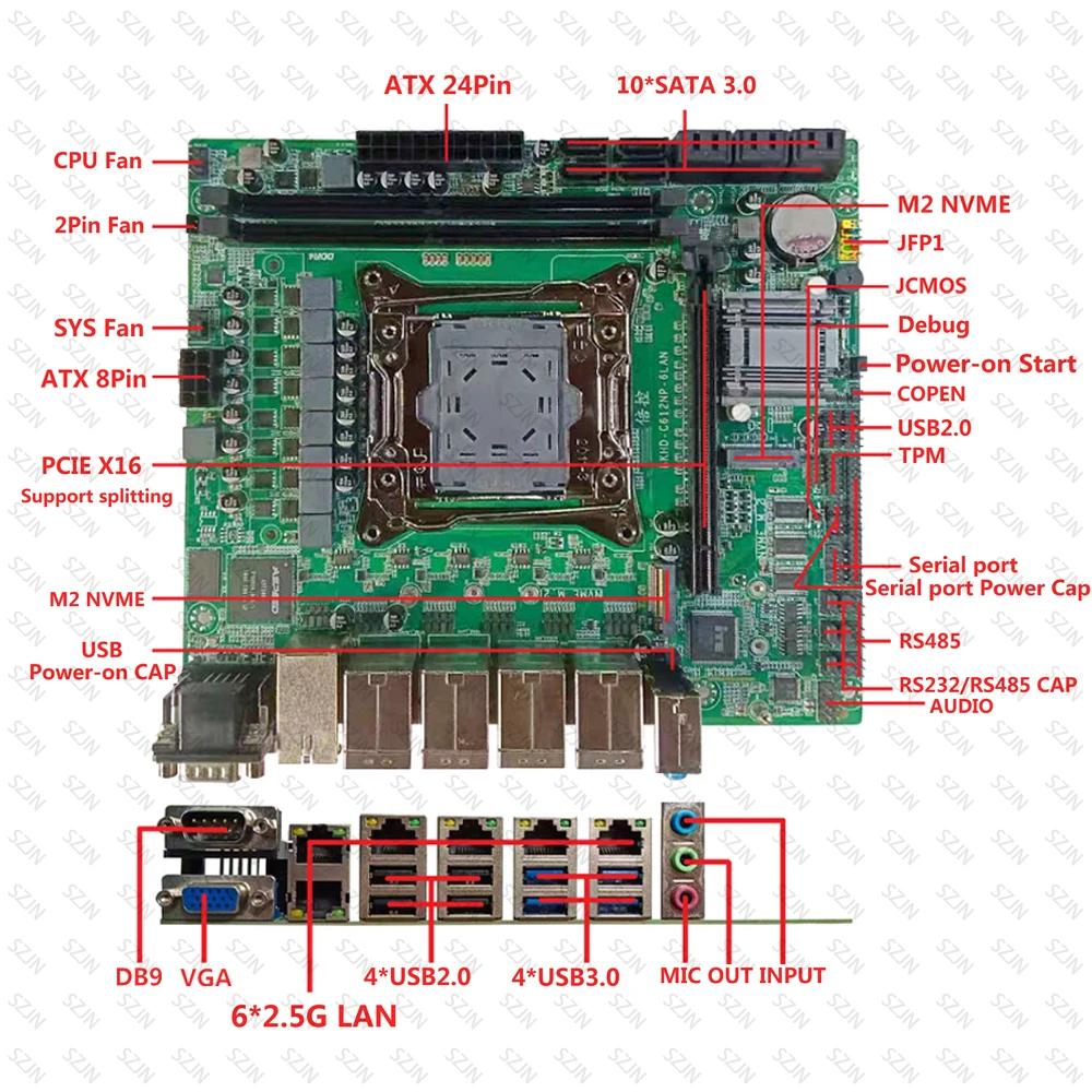 الإصدار الجديد C612 اللوحة الأم لـ AIO NAS Router Sever 6x2.5GbE I226 10xSATA 2xM.2 NVME دعم Raid ECC RAM PCDN اللوحة الأم