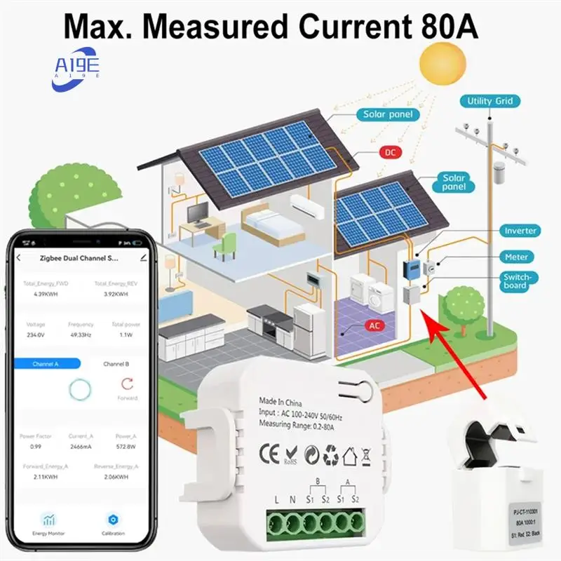 

A19E-Tuya Smart Life Zigbee счетчик энергии двунаправленный с зажимом CT App Monitor Солнечная энергия, 80A, 110 В 240 В переменного тока