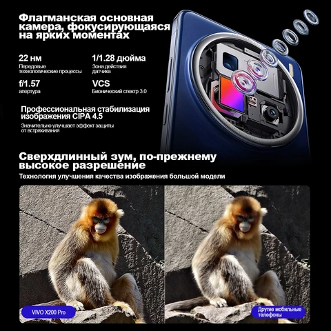 Смартфон Vivo X200 Pro 12/256ГБ, 16/512ГБ, 16ГБ/1ТБ — пример использования