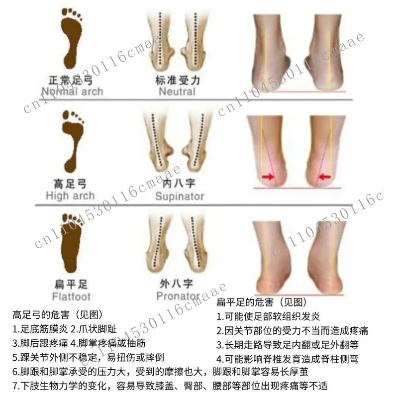 Yoga Foot Exerciser Pilates Ankle Trainer Foot Orthotics Flat Foot Training Arch Correction