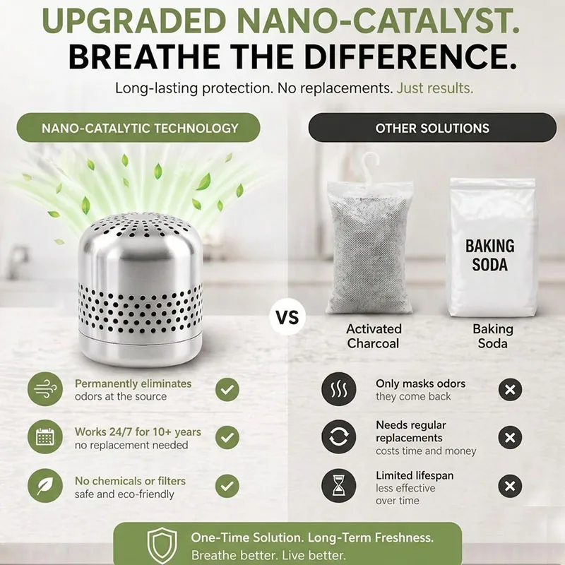 Refrigerator Airs Freshener Box 24-Hour Odor Neutralization Smell Absorber Extends Food Freshness Prevents Taint Purifying