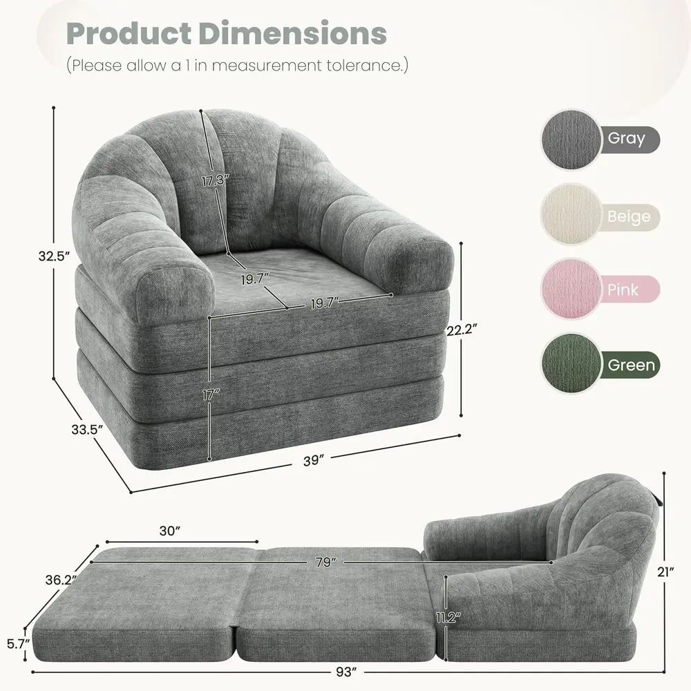 description