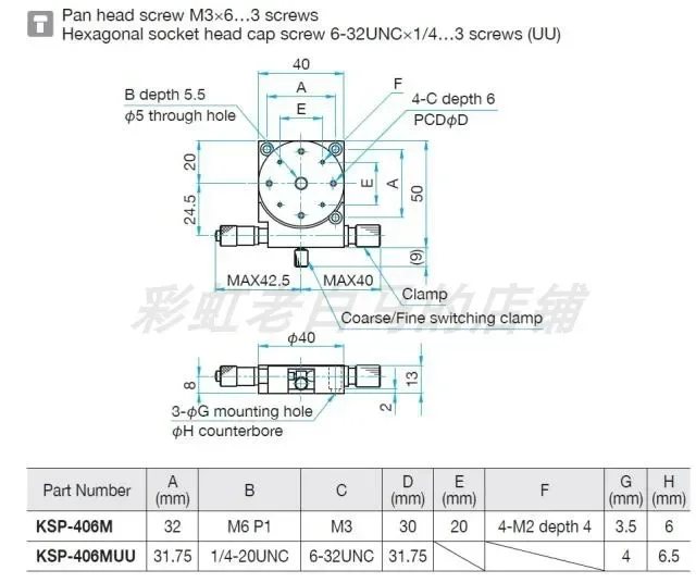 R-Achsen-Plattform, manuell drehbare Plattform, optische Feinabstimmung KSP-406M
