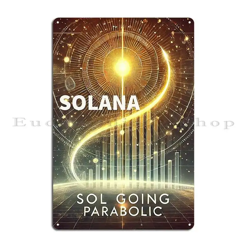 Solana S Surge A Parabolic Breakout Unfolds Metal Plaque Poster Club Print Bar Wall Decor Cinema Tin Sign Poster