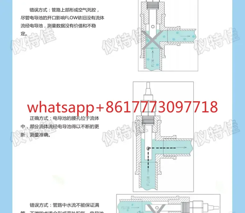 CCT-3320T Water Quality Online Testing Conductivity CM-230 CON1134-13 4-20ma