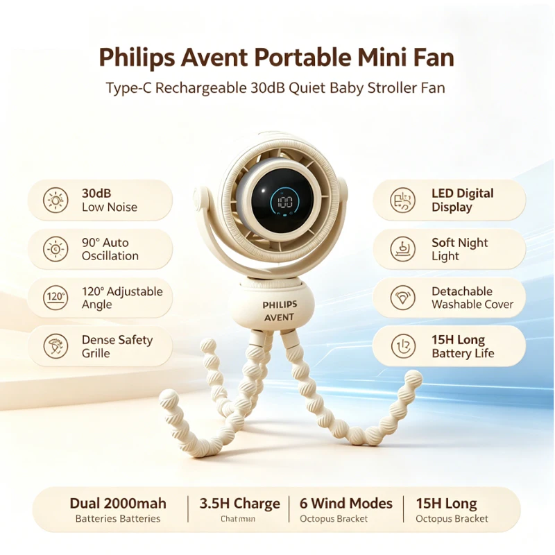 

Avent Baby Stroller Fan Flexible Tripod 6 Wind Modes Low Noise LED Digital Display Night Light Rechargeable Portable Mini Fan