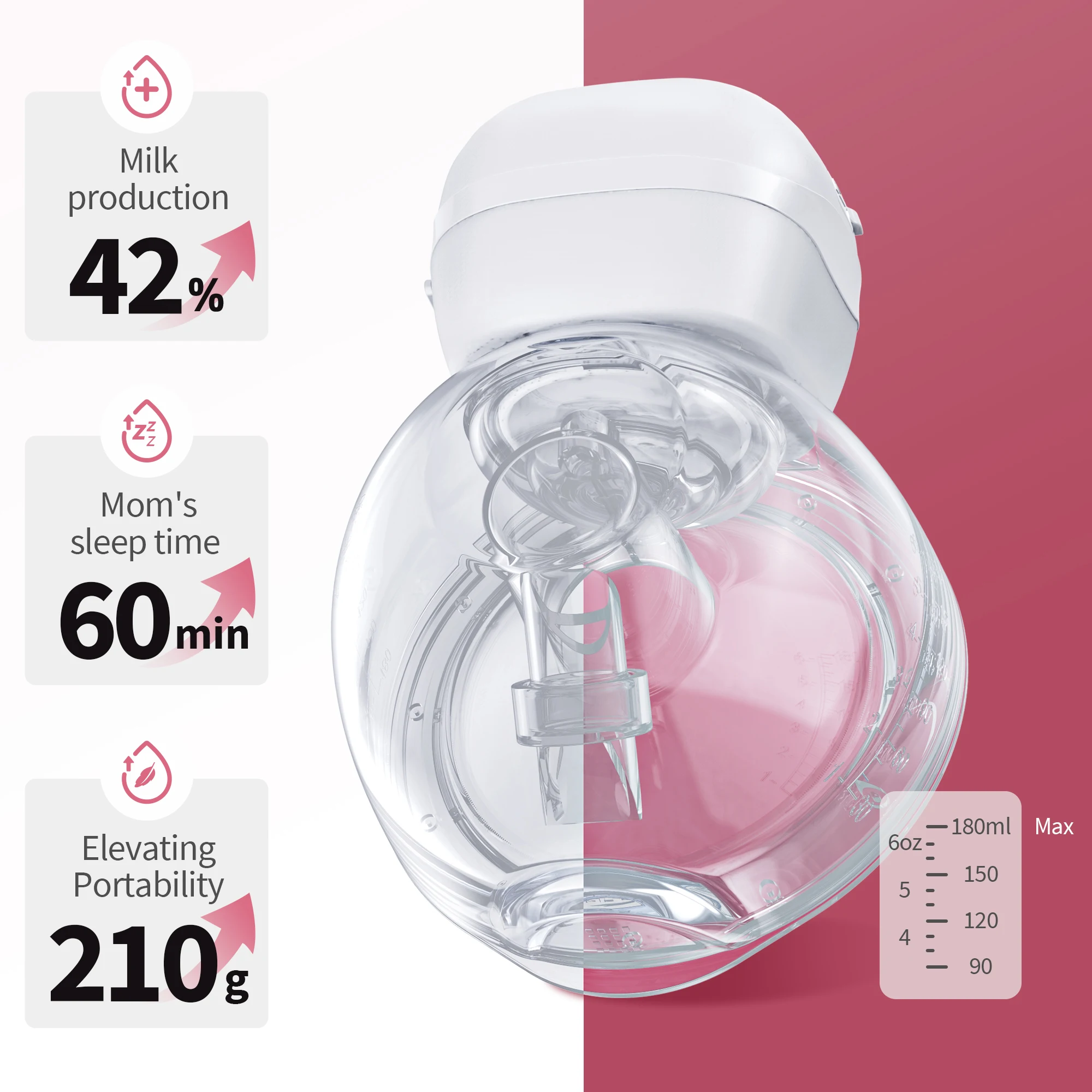 1200mAh Wearable Breast Pump Hands-Free Electric Low Noise Painless Breast Milk Pumps BPA-free Breastfeeding Milk Collector