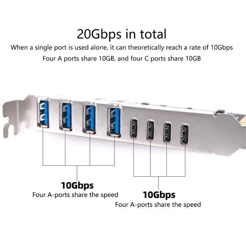 

652F PCIe to USB 3.2 and TypeC Expansion Card Featuring 4 USB3.2 and 4 Type C at 10Gbps+10Gbps Speed Expand PC Connection
