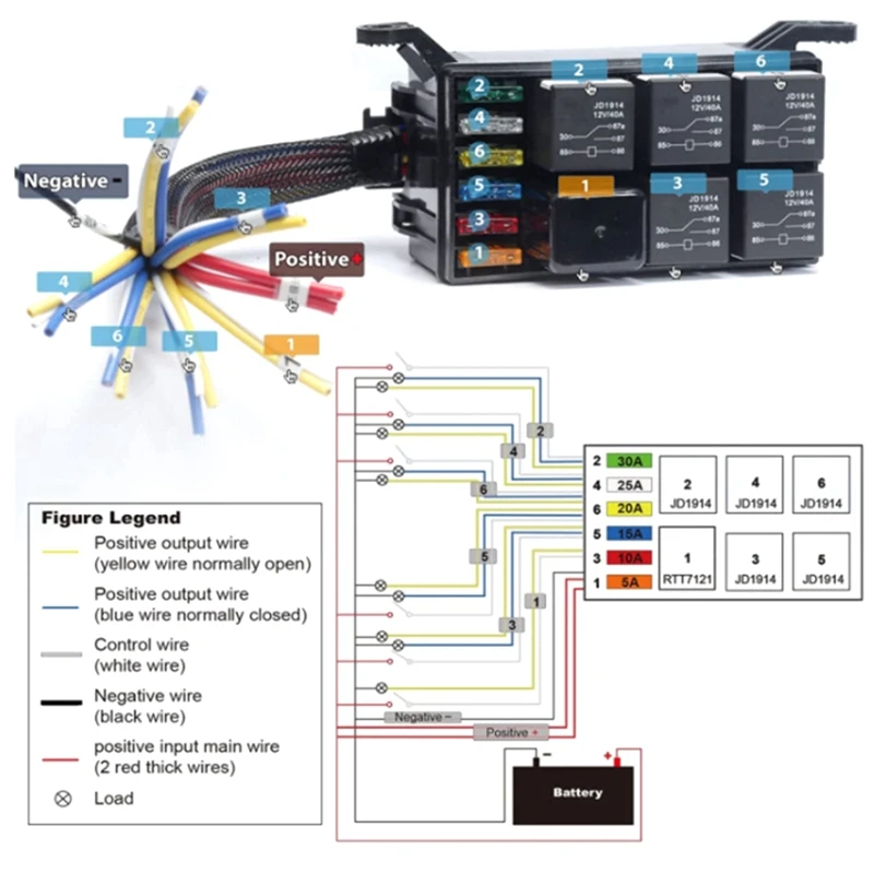 12V Automobile Fuse And Relay Box With Pre-Wiring 6-Way Fuse Box Modification Relay Module Automotive And Marine Use