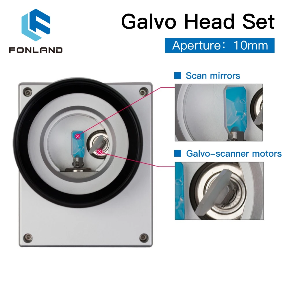 FONLAND SG7110 Fiber Laser Scanning Galvo Head Set 10.6um &1064nm & 355nm 10mm Galvanometer Scanner with Power Supply