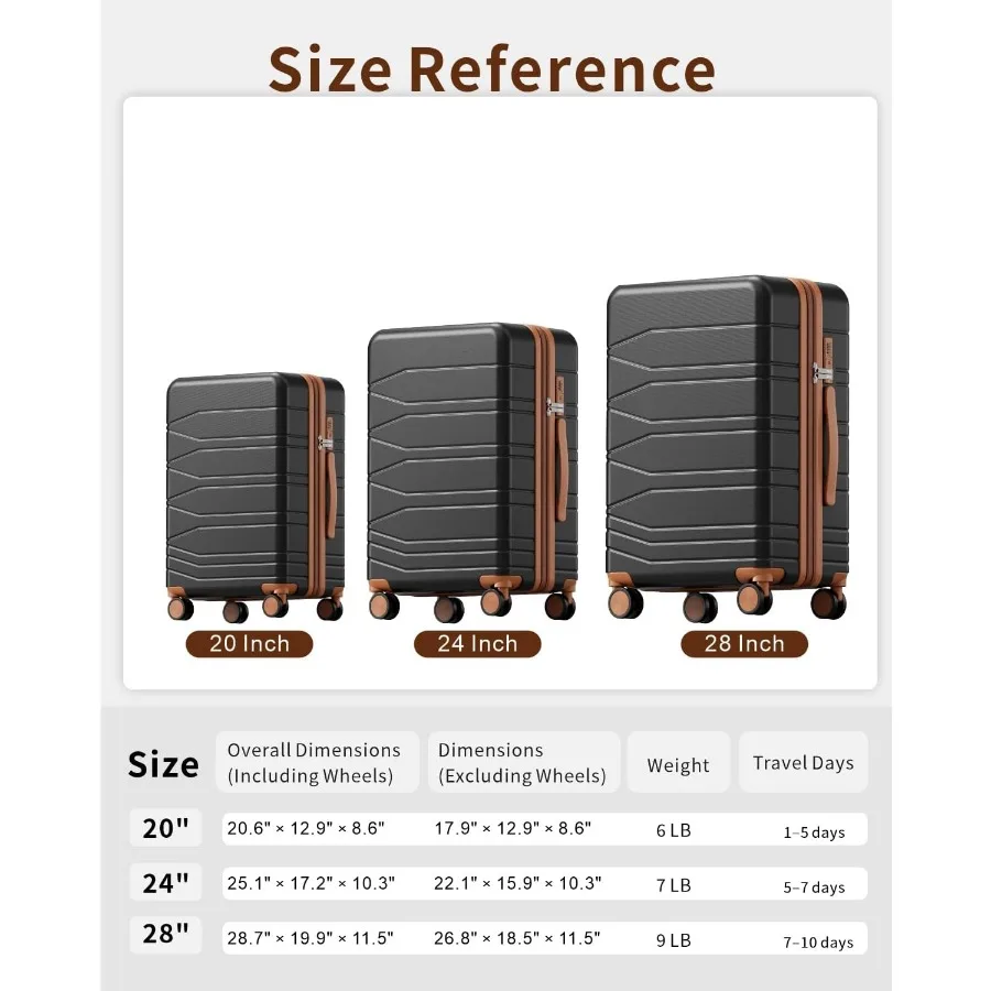 description