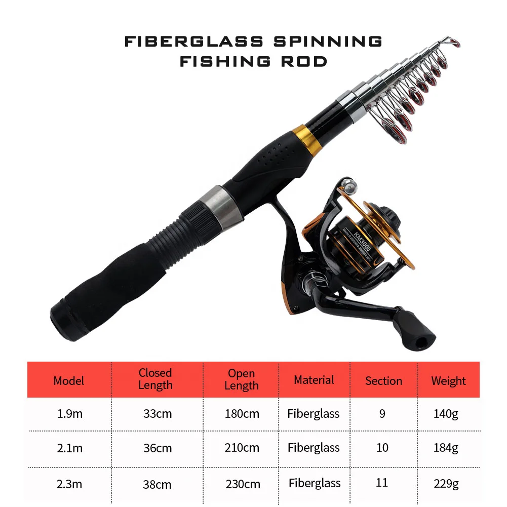 طقم صيد سمك التراوت محمول وقاب - مراجعة Fishing Rod Spinning وسعره