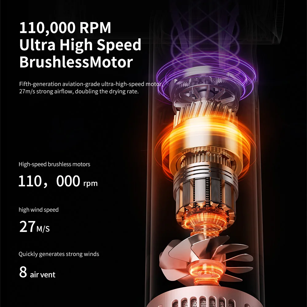 Hair Dryer High-Speed Quick Drying 1600W Air Brush Hairdryer Negative Ions Blow Dryer Professional Strong Power Dryer Salon Tool