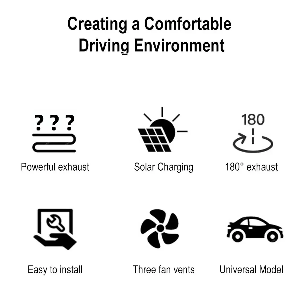 Solar Powered Car Exhaust Fan 3 Head Electric Car Cooling Fan USB Charging Window Ventilator Front Rear Seat Purifiers Radiator