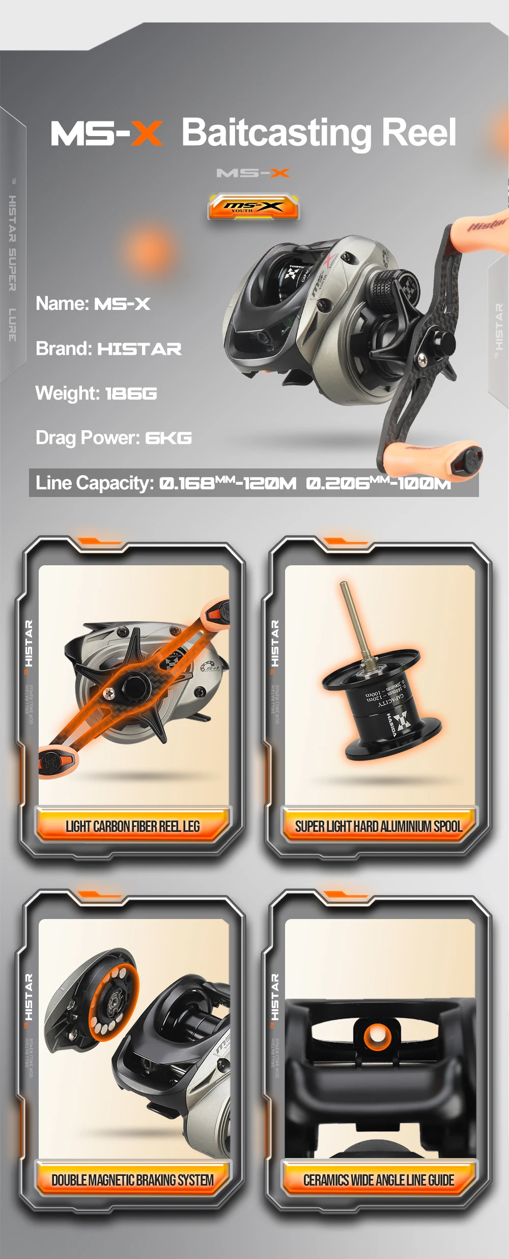HASIDA MS-X 1,68m UL Angelruten-Rollen-Set 0,6-6g Schnelle Aktion Finesse Spinning Baitcasting Set Fuji Guide Forelle Barsch – Detail 13