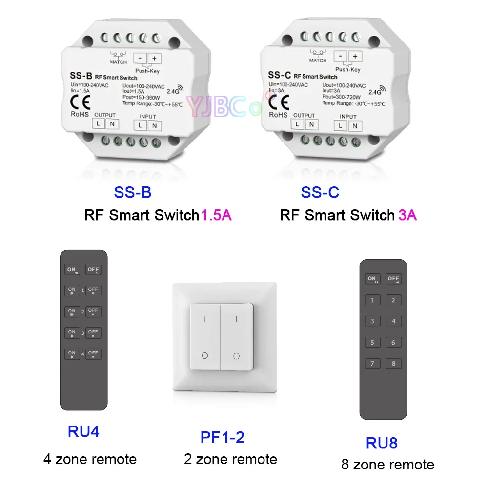 2/4/8 Zones 2.4G RF dimming Remote AC Switch Relay output Controller Push onoff dimmer Wall junction box mounting 110V-220V AC