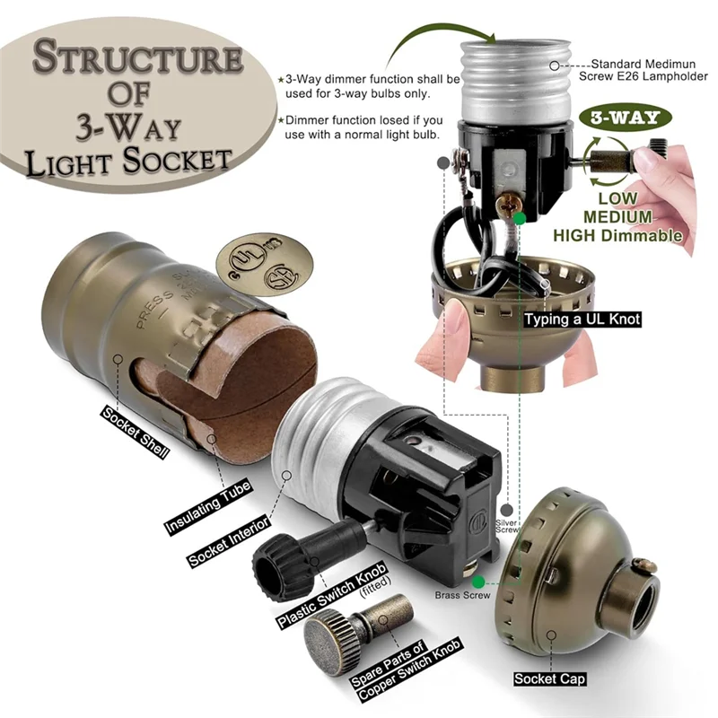 

ABXF-Complete Lamp Wiring Repair Kit-3-Way Socket, Matching Cord, Harp Set, And US Plug For Easy Rewiring Projects