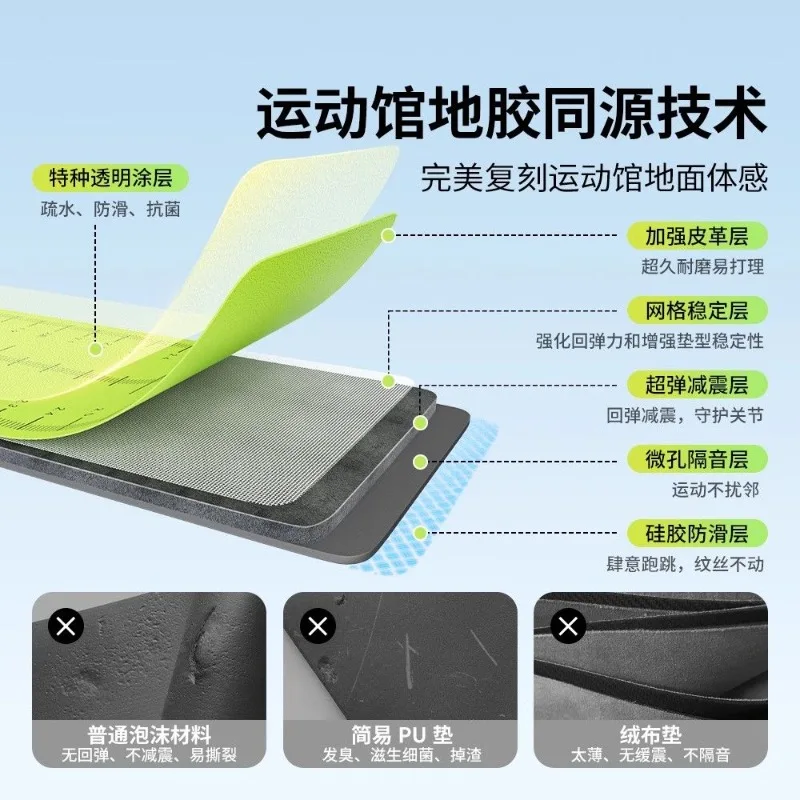 Jump Rope Mat, Shock‑Absorbing Soundproof Anti‑Slip Silent Mat, Indoor Household Professional Sound‑Insulated Fitness Mat