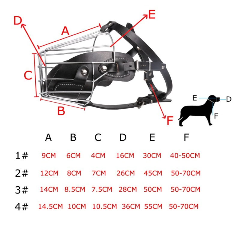 Museruola per cani da compagnia Museruola per cestini traspiranti Cani di grandi dimensioni Smettere di mordere Abbaiare Masticare per cani pastore