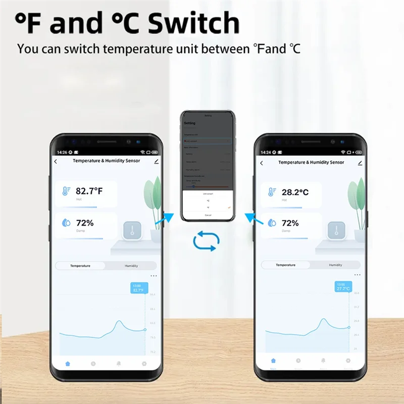 【hot-selling-】2pcs-tuya-smart-temperature-humidity-sensor-indoor-humidity-sensor-app-monitoring-for-alexa-google-home-assistant