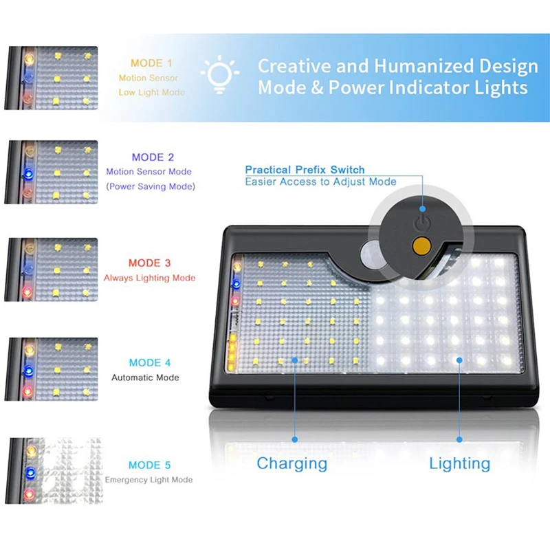 Imagem -05 - Holofotes Led Solares Super Brilhantes Sensor de Movimento à Prova Dágua ao ar Livre 60 Leds Lâmpada de Painel Solar para Jardim Garagem Modos de Iluminação