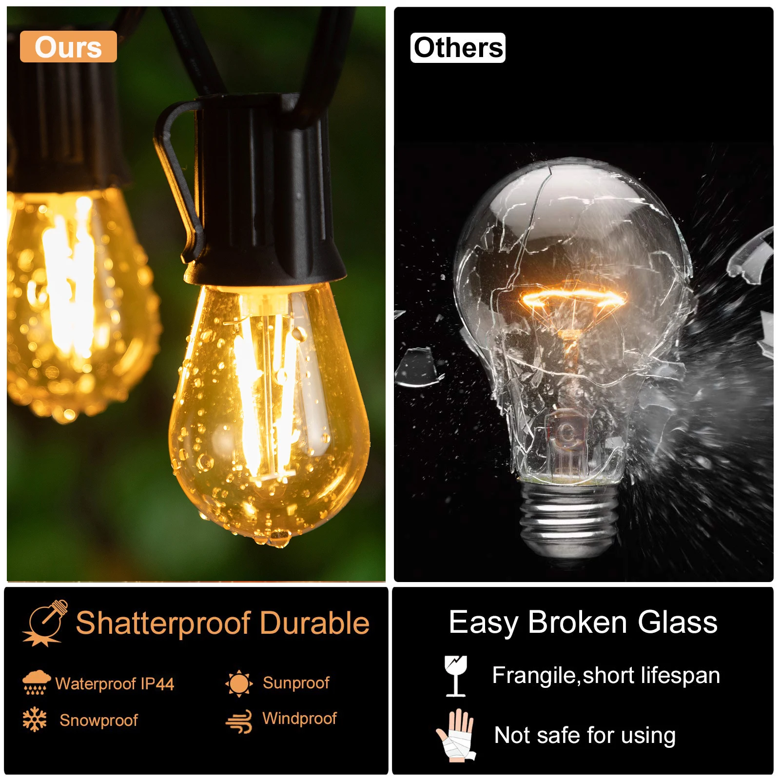 Shatterproof Sphoon LED String Light, S14, EU Plug, Decoração ao ar livre, Pátio Fairy Light, Lâmpada de plástico, Retro, E27, 50FT, 220V, 1W, 2W