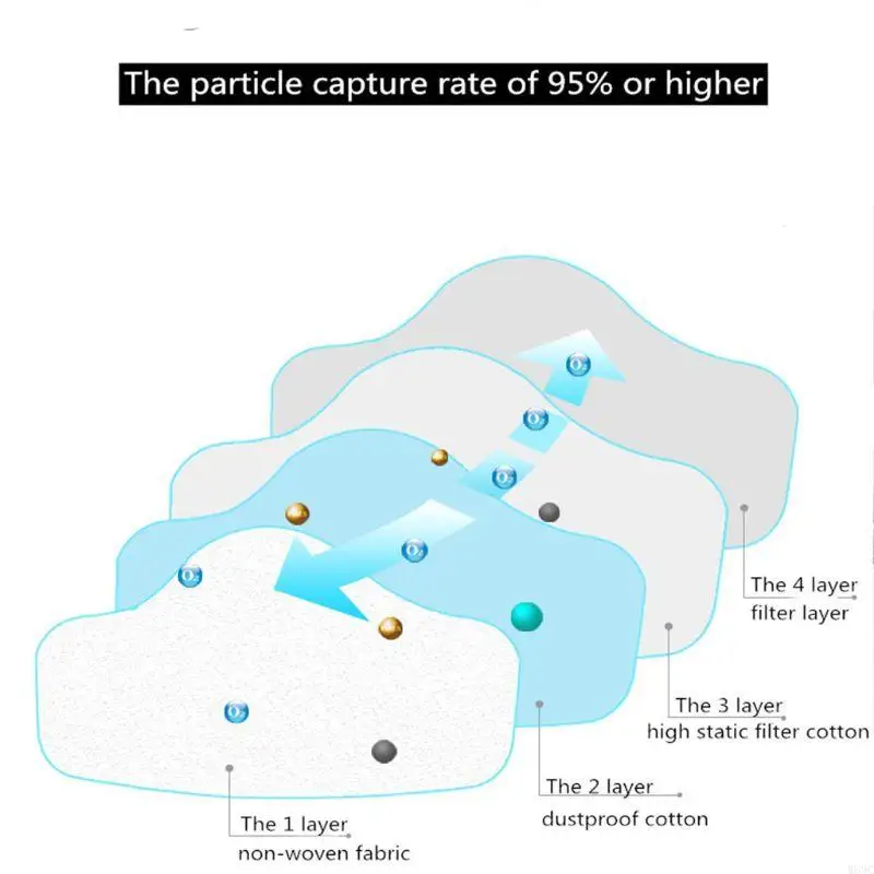 W89C Chống mặt chống bụi mặt Despirаtor Bộ lọc mặt nạ hiệu suất cao để bảo vệ cho chất có hại Hóa chất Hóa chất