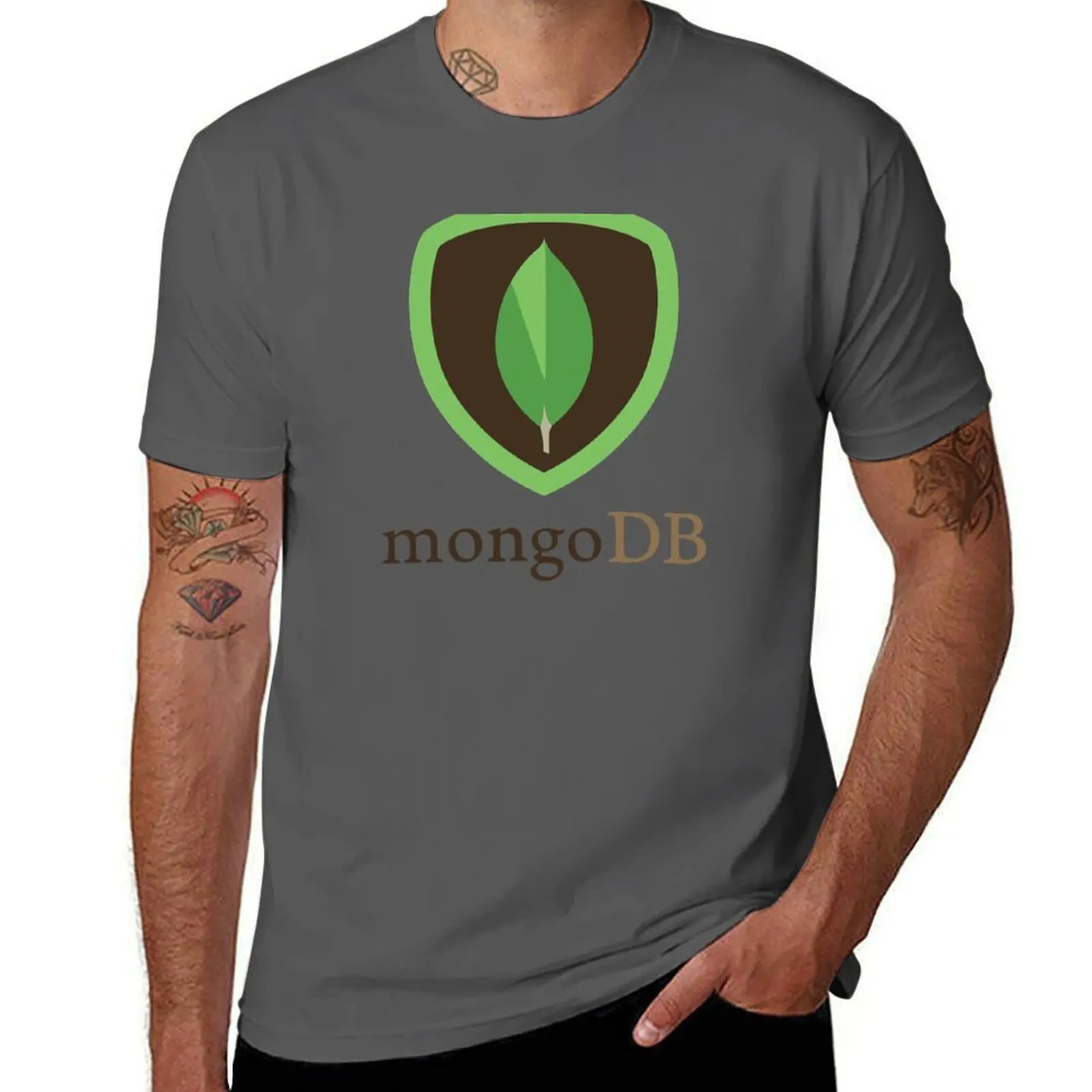 Mongodb Mongo Db Da…