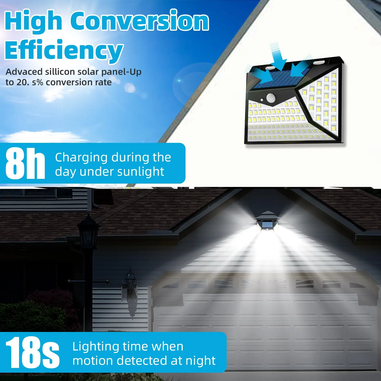 Solar Powered LED Lights Waterproof Wireless Solar Exterior Wall Lamp with Motion Sensor Sunlight for Outdoor Garden Lighting