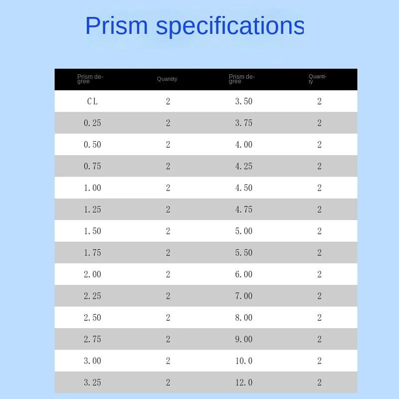Optical Prism Box Oblique Mirror Fitting for Wearing Plate Oblique Set Fingness Check and Measure Triangular Prism