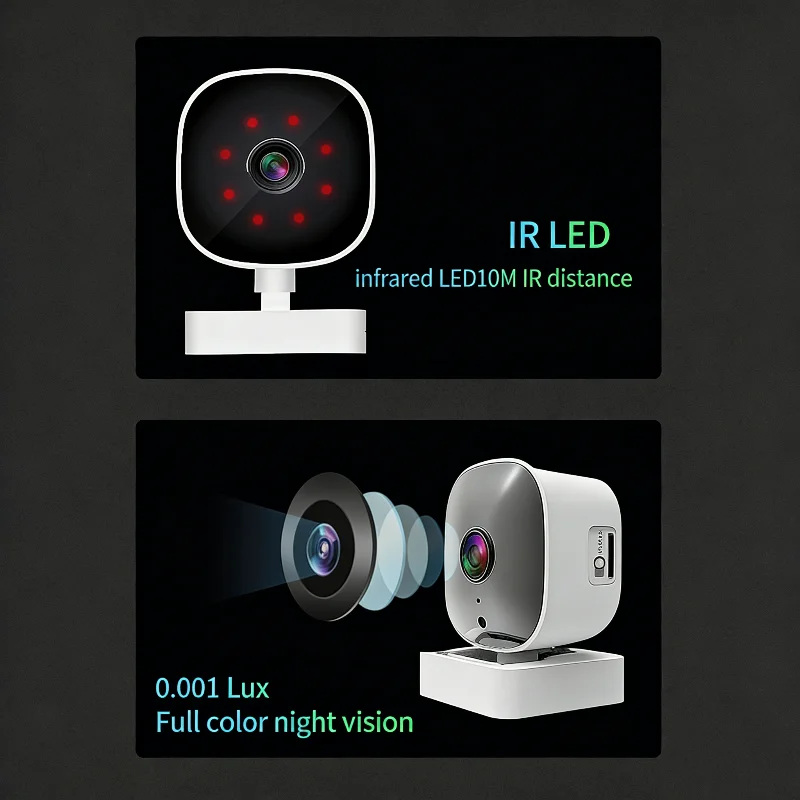 窓に取り付けられた監視カメラ-wifi-モバイルリモート監視カメラ-wifi-300000-赤外線ナイトビジョン-tf-カード-クラウドストレージ