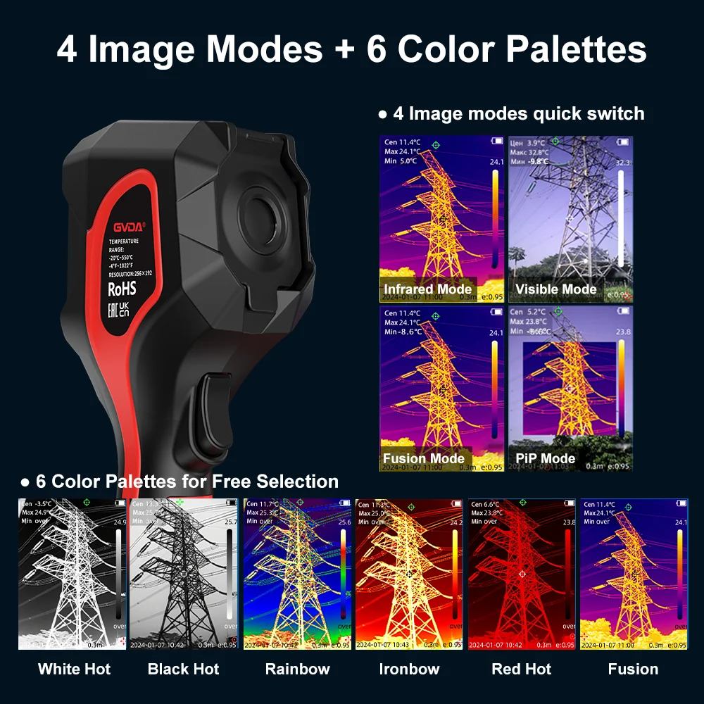 Cámara Termográfica GVDA de Al - Thermal Imaging Camera Pcb Repair reseña y precio