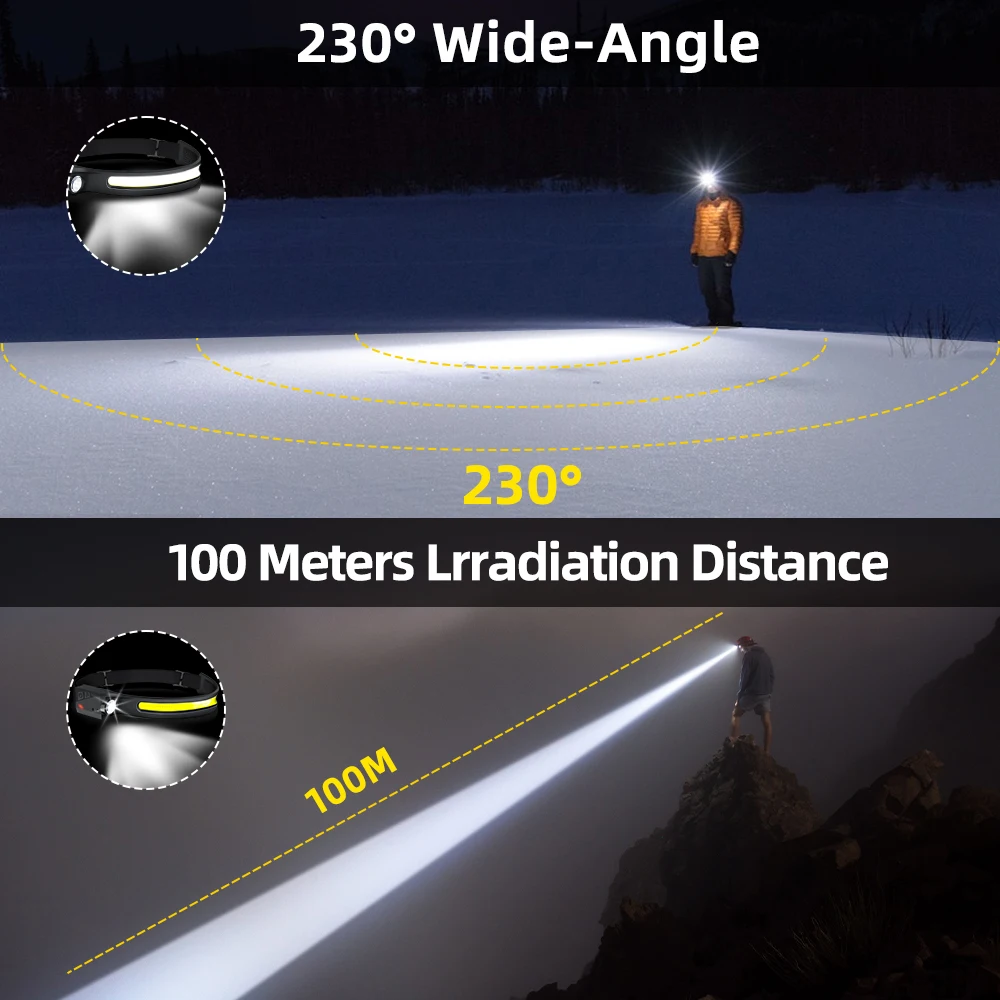 1~20Pack Headlamp USB Rechargeable LED Sensor Flashlight XPE+COB Torch Camping Waterproof Headlight for Fishing Lantern