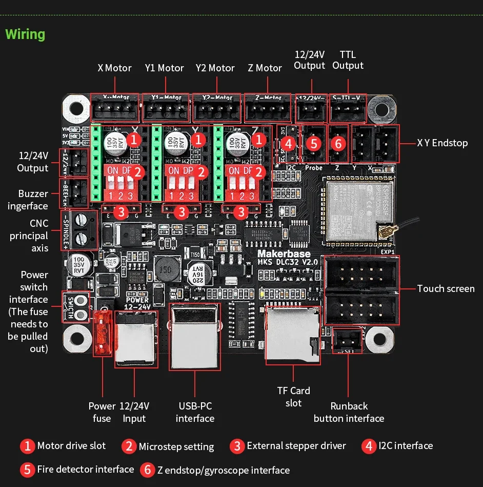 MKS Robin Nano V3 Eagle 32Bit  - 3D Printing Eagle のレビューと価格