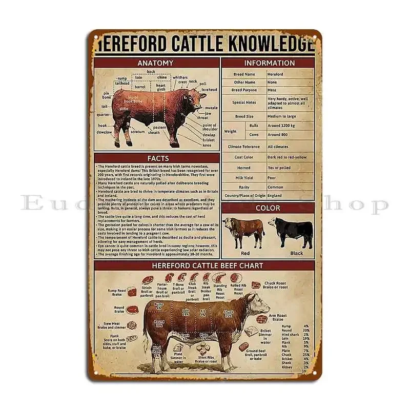 Hereford bétail connaissance vache affiche Art décoration murale Art métal signe Club décoration créer mur grotte créer étain signe affiche