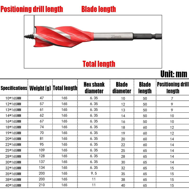 1PCS 10-40mm Wood Twist Bit Auger Drill Bit Hex Shank Hole Opener Cutter Four-Slot Blade Drilling Cut For Woodworking