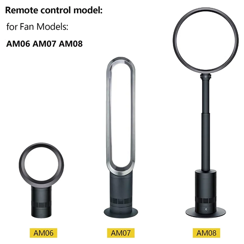 

AIAI 2X Replacement Remote Control For Dyson AM06 AM07 AM08 Heating And Cooling Fan Humidifier Air Purifier Fan