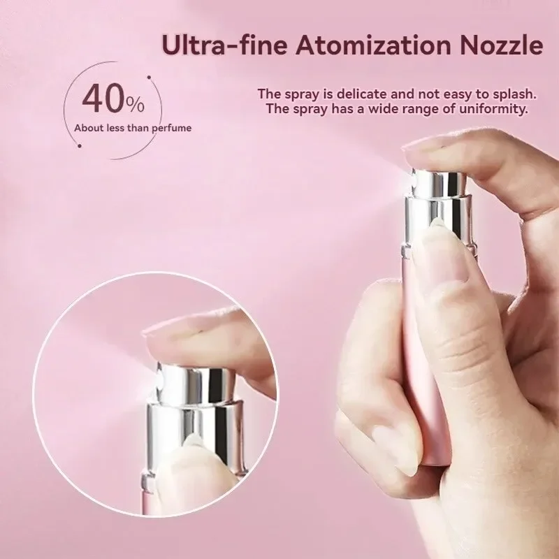 3pcs Perfume Dispenser Bottle 5ml Rotating Perfume Dispenser Bottle Visualization Design Compact Fashion Portable Spray Bottle