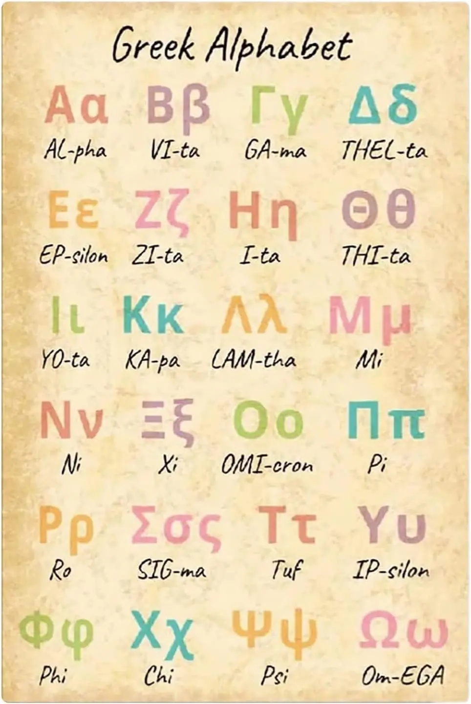 ESETASOT Greek Alphabet Learning Charts Metal Tin Signs Greek Alphabet Knowledge Posters Classroom Education Plaques Home R sign