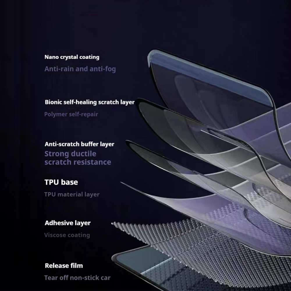 Protetor de tela da motocicleta para benelli trk552 2024 para suzuki uy125 scratch cluster tela painel proteção instrumento filme