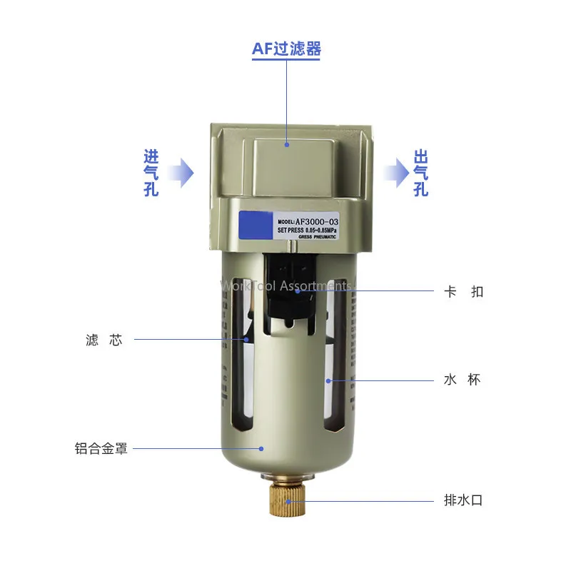 Air Source Processor SMC Filter AF 2000-02/AF3000-03/4000-04/06/5000-10