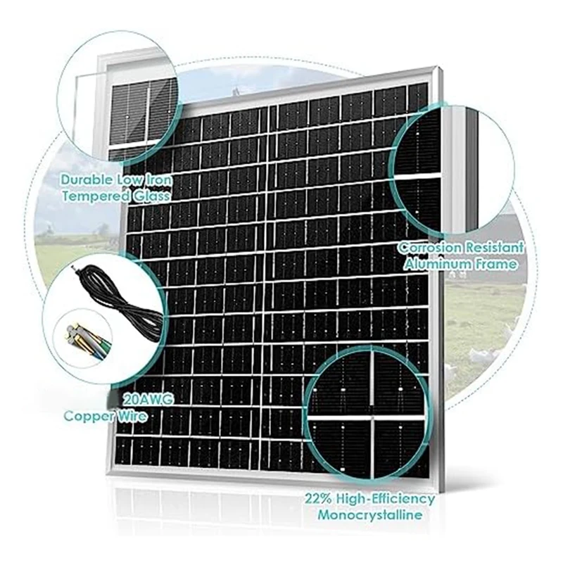 Shed Ventilation Fan 17W Solar Panel With 8 Inch For Shed Ventilation,Chicken Coops,Pet Houses