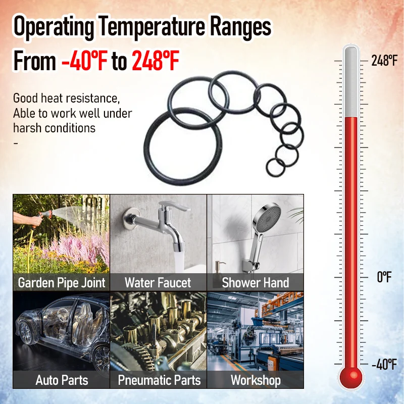 

419 шт. универсальное уплотнительное кольцо в ассортименте, 32 размера, уплотнительное кольцо из нитриловой резины, уплотнительная прокладка с корпусом для обычных сантехников, машинного магазина