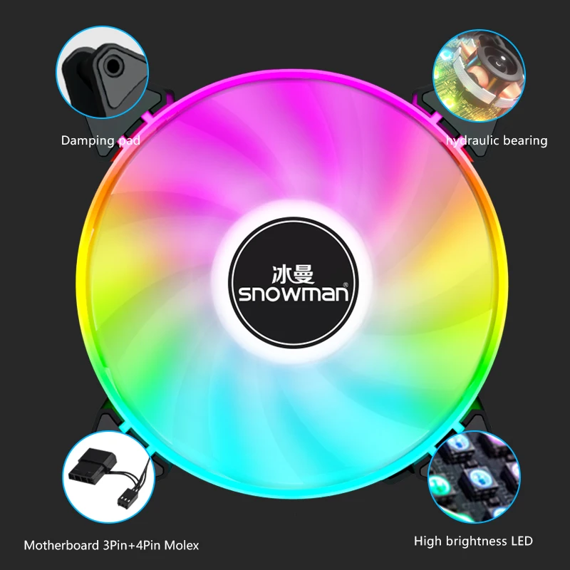 120MM Desktop PC Case Cooler Fan With LED Light Quiet Operating High Performance Cooling Fan for Gaming PC Case GF120-RGB