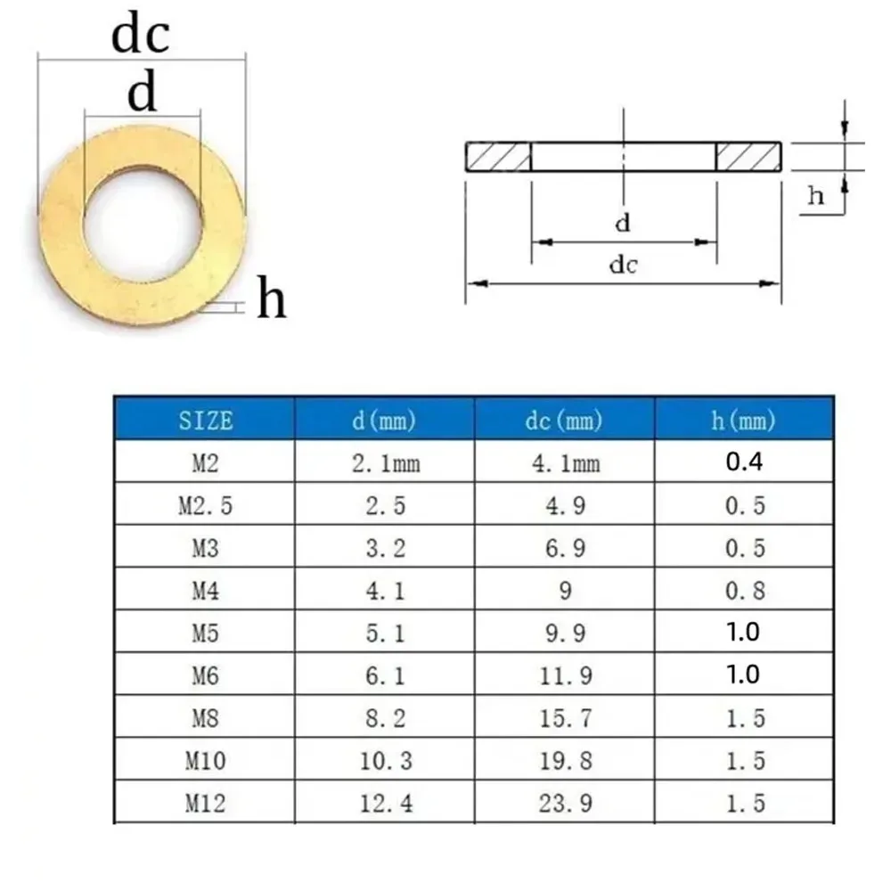 216Pcs M2-M12 Brass Flat Washer Kit Solid O-Ring Seal Gasket Assortment for Bolts Screws Fasteners Repair