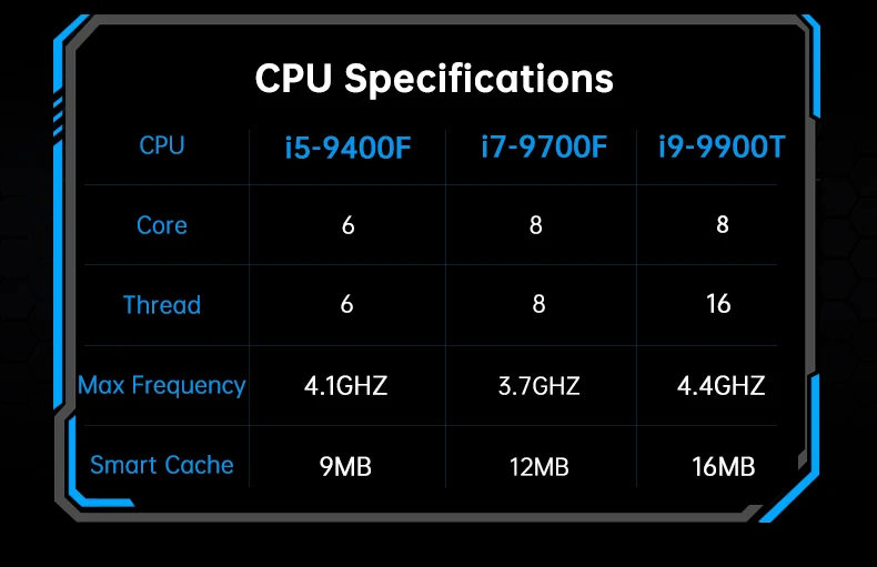 MSECORE MV9 Mini Gaming PC Intel Core I9-9900T RTX3050 6G Discrete Graphics DDR4 NVMe SSD WiFi5 BT5.0 HDMI DP Type-C 4K ESports