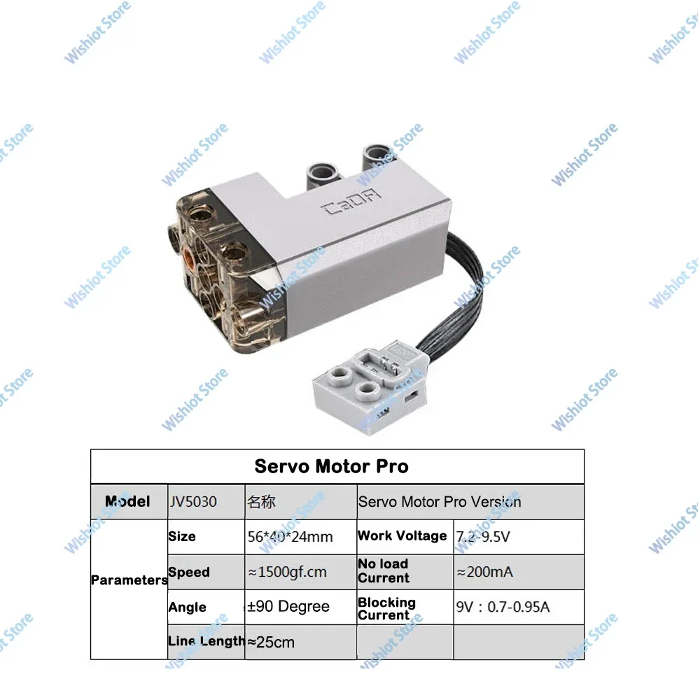 CaDA MOC Power Servo Motors Pro kompatibel mit Legoeds Bausteinen Power Functions Auto LKW Modell Upgrade technischer Teile